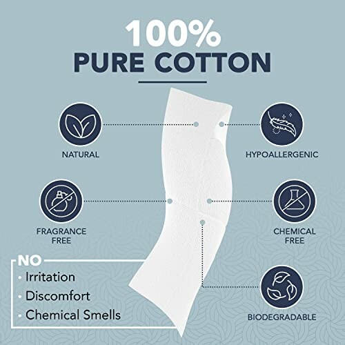 Infographic highlighting benefits of 100% pure cotton: natural, hypoallergenic, fragrance-free, chemical-free, biodegradable.