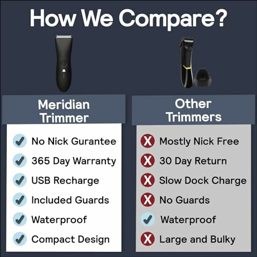 Image of a person using the trimmer with a satisfied expression.