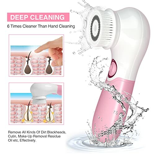 Illustration of a facial cleansing brush with a diagram showing deep cleaning of skin.
