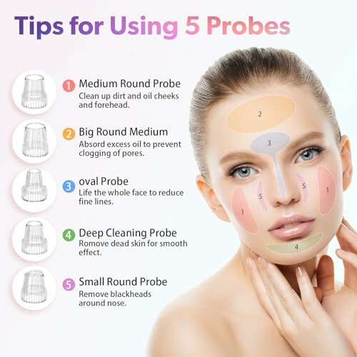 Guide on using five facial probes with usage tips.