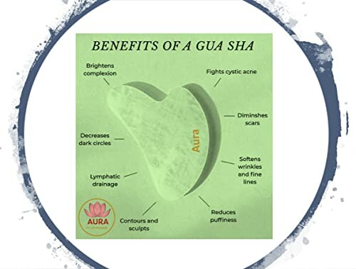 Image showing the benefits of using a Gua Sha tool.