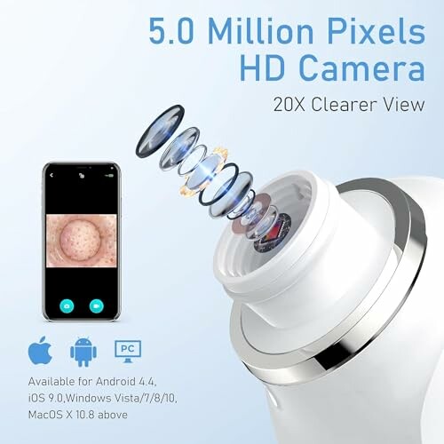 5.0 Million Pixels HD Camera with 20X view and smartphone compatibility.