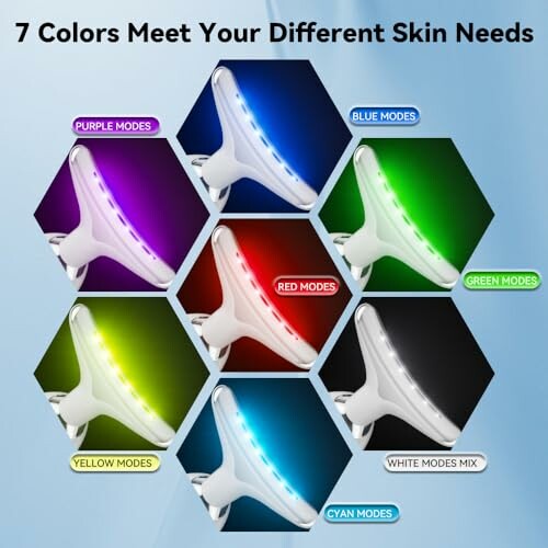 LED facial mask with 7 color modes for different skin needs.
