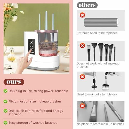Comparison of a makeup brush cleaner with USB plug-in and other features.