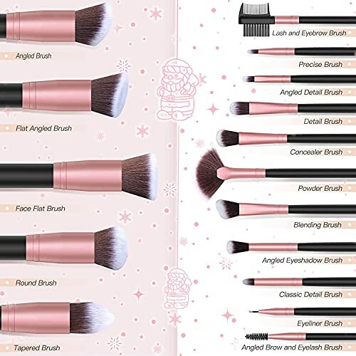 Various makeup brushes with labels for different uses