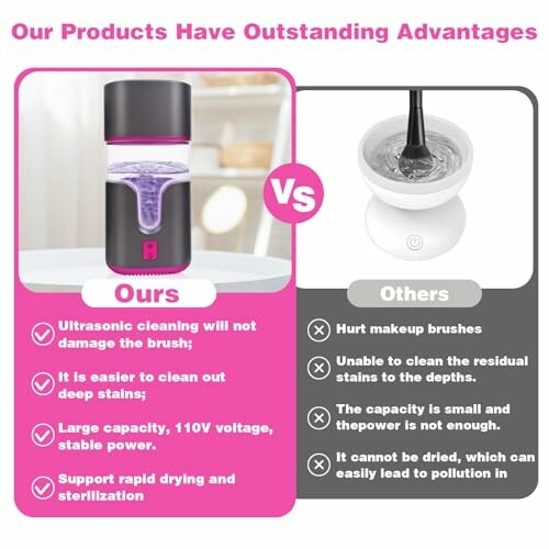 Comparison of cleaning products showing advantages of ultrasonic cleaning.